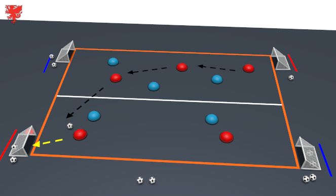 Football/Soccer Session Plan Drill (Colour): General Practice 