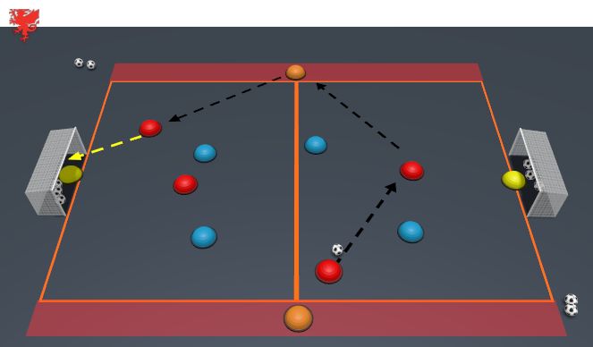 Football/Soccer Session Plan Drill (Colour): SSG