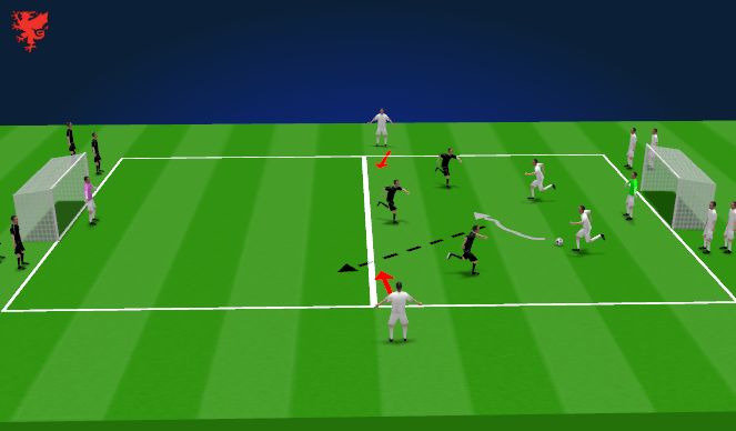 Football/Soccer: 2. General Session - Creating and Exploiting Overloads ...
