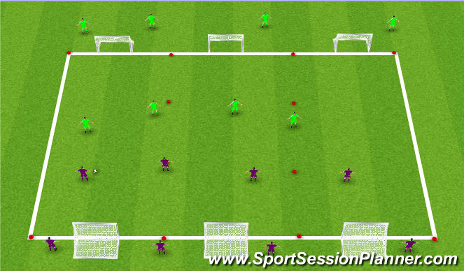 Football/Soccer Session Plan Drill (Colour): 4v4 6 goal game