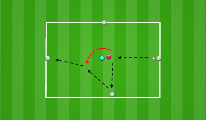 Football/Soccer Session Plan Drill (Colour): Rondo