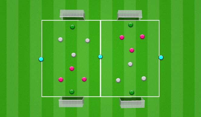 Football/Soccer Session Plan Drill (Colour): Game
