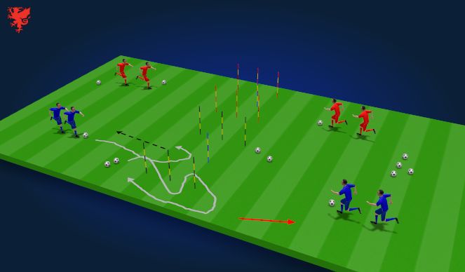 Football/Soccer Session Plan Drill (Colour): Skill dev.