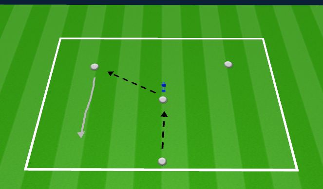 Football/Soccer Session Plan Drill (Colour): Passing Sequence