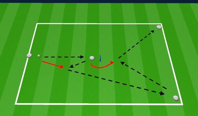 Football/Soccer Session Plan Drill (Colour): Passing Sequence 4