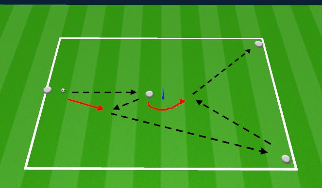 Football/Soccer Session Plan Drill (Colour): Passing Sequence 4