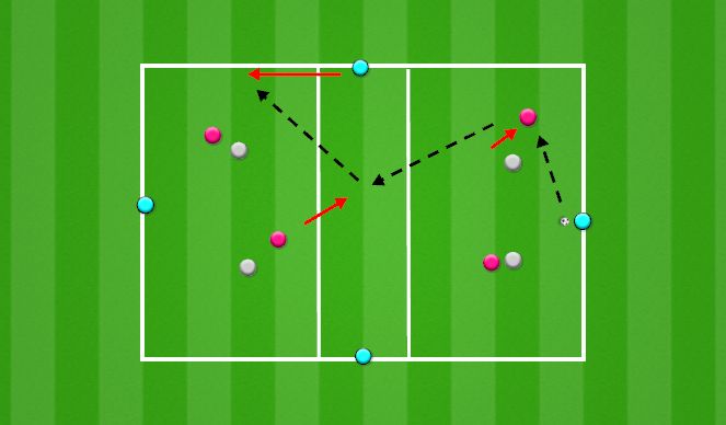 Football/Soccer Session Plan Drill (Colour): Rondo