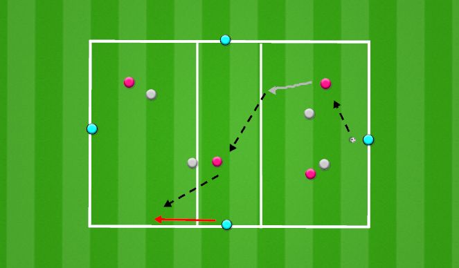 Football/Soccer Session Plan Drill (Colour): Rondo 3