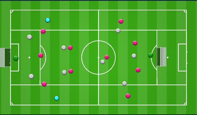 Football/Soccer Session Plan Drill (Colour): Game