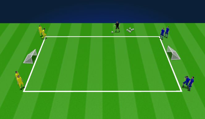 Football/Soccer Session Plan Drill (Colour): 1v1 