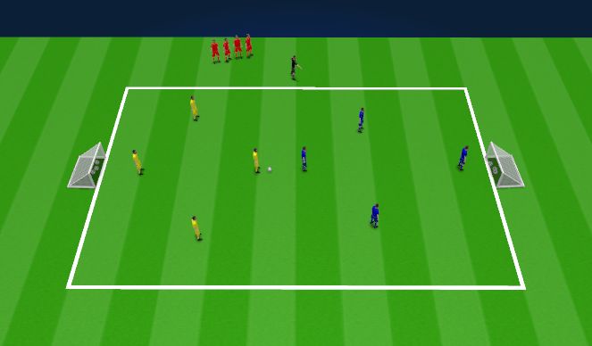 Football/Soccer Session Plan Drill (Colour): 4v4 game dribbling focus