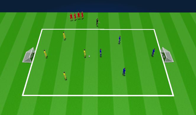 Football/Soccer Session Plan Drill (Colour): 4v4 game dribbling focus