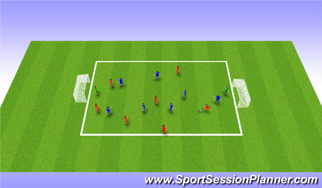 Football/Soccer Session Plan Drill (Colour): Game