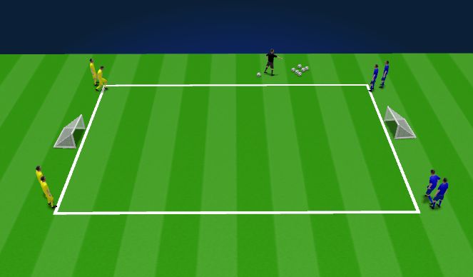 Football/Soccer Session Plan Drill (Colour): 2v2