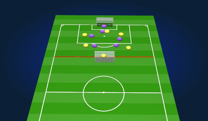 Football/Soccer Session Plan Drill (Colour): Sweatbox