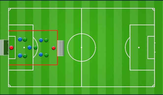 Football/Soccer Session Plan Drill (Colour): 2.SSG: 5:5+2P