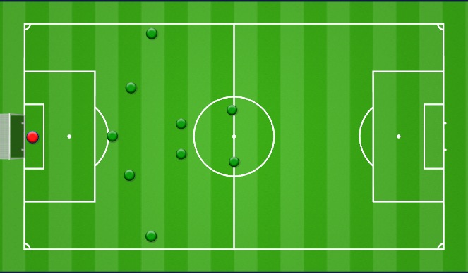 Football/Soccer Session Plan Drill (Colour): 3.Situazioni OFF