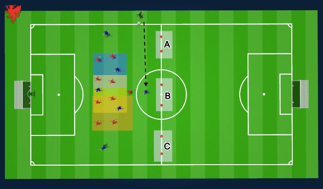Football/Soccer Session Plan Drill (Colour): Screen 1
