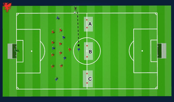Football/Soccer Session Plan Drill (Colour): Animation 2