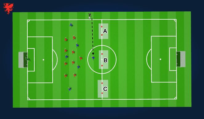 Football/Soccer Session Plan Drill (Colour): Animation 5