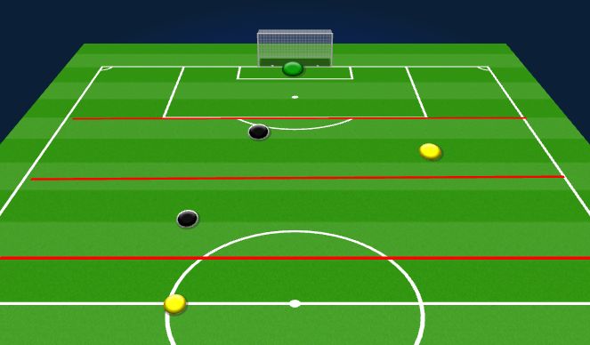 Football/Soccer Session Plan Drill (Colour): Screen 2