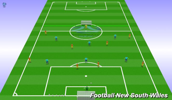 Football/Soccer Session Plan Drill (Colour): Conduct/Evaluate