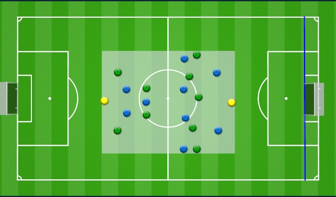 Football/Soccer Session Plan Drill (Colour): WU: Rondo 9:9+2J