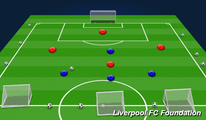 Football/Soccer Session Plan Drill (Colour): Screen 2