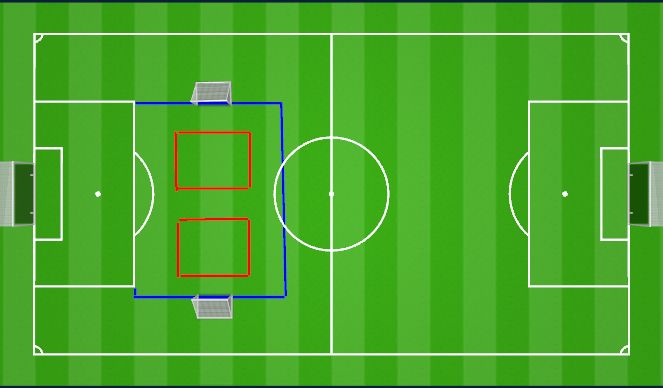 Football/Soccer Session Plan Drill (Colour): Rondo 4vs2 auf 4vs2