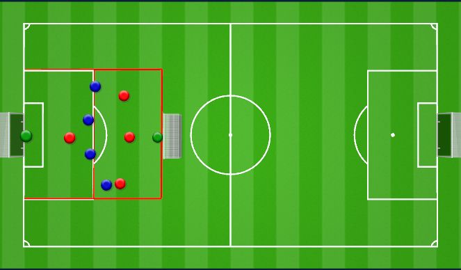 Football/Soccer Session Plan Drill (Colour): Spielform 4vs4