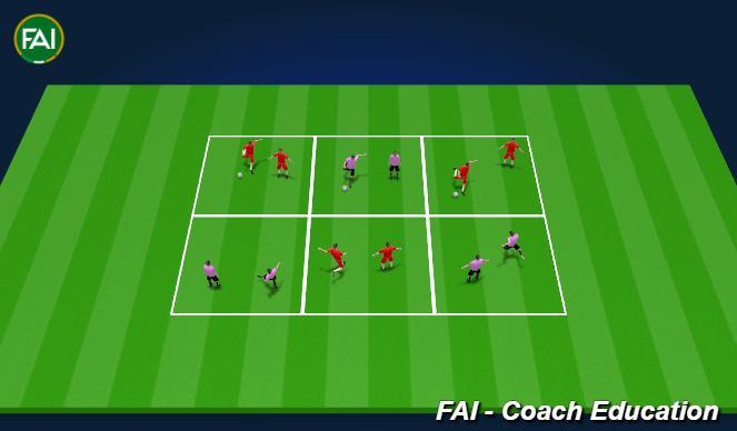 Football/Soccer Session Plan Drill (Colour): Activation - Two Touch Tennis