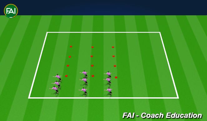 Football/Soccer Session Plan Drill (Colour): Warm up (AC)