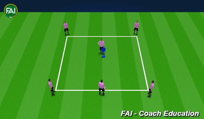 Football/Soccer Session Plan Drill (Colour): Technical Passing