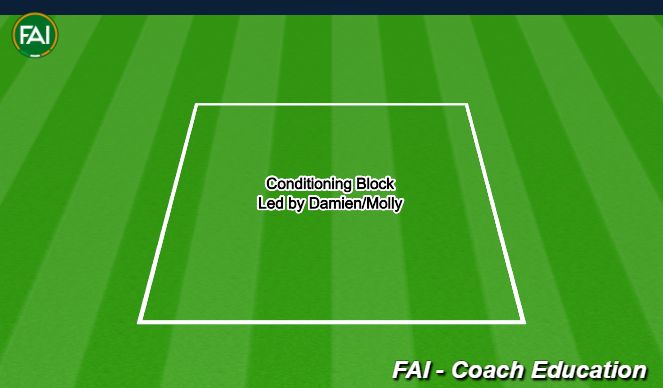 Football/Soccer Session Plan Drill (Colour): Conditioning Block