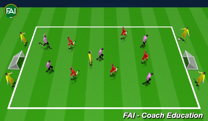 Football/Soccer Session Plan Drill (Colour): Murderball SSG's