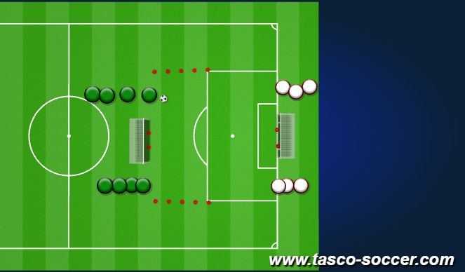Football/Soccer Session Plan Drill (Colour): 2v2 continuous