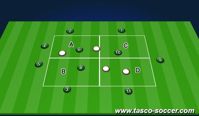 Football/Soccer Session Plan Drill (Colour): Game identity