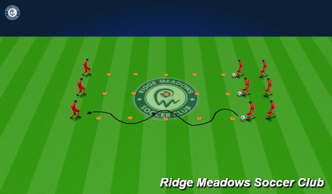 Football/Soccer Session Plan Drill (Colour): Dribbling Technique Drill