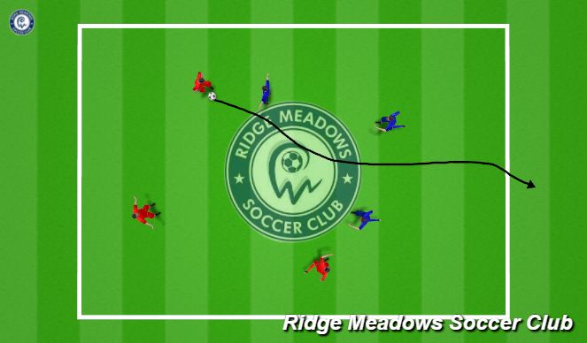 Football/Soccer Session Plan Drill (Colour): 3vs3 End-Line Dribbling Game