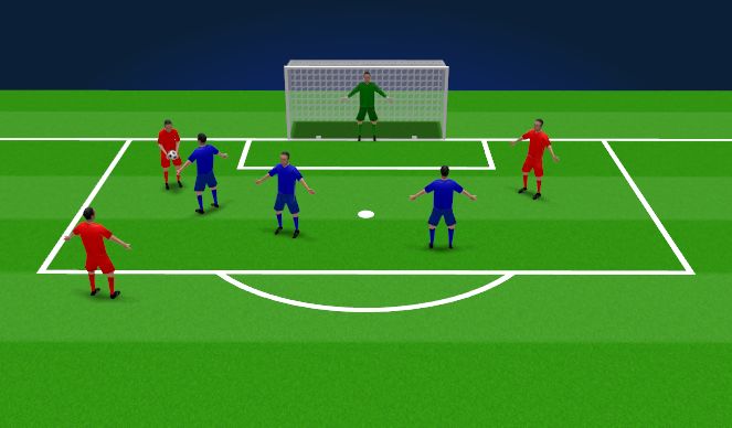 Football/Soccer Session Plan Drill (Colour): Half Court Handball