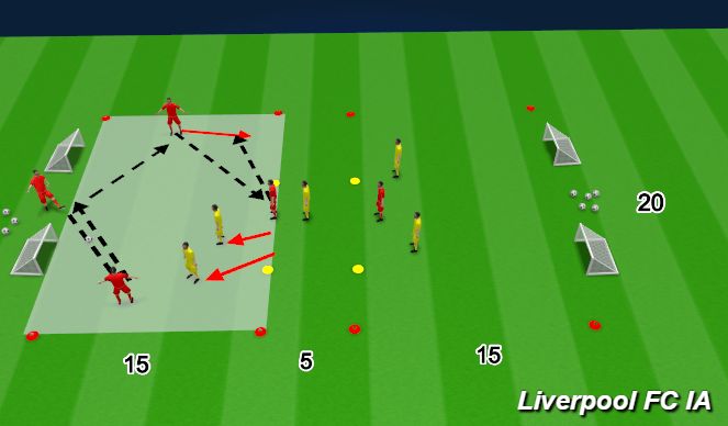 Football/Soccer Session Plan Drill (Colour): SSG