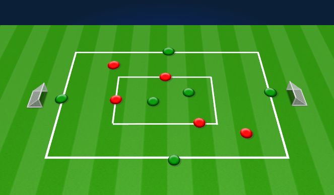 Football/Soccer: LJFC_1v1 to create space (Technical: Attacking skills ...