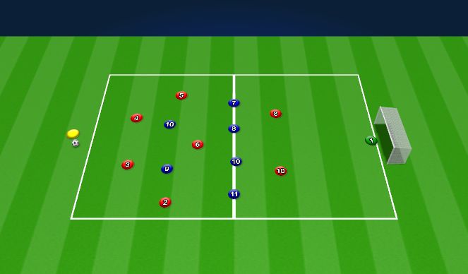 Football/Soccer Session Plan Drill (Colour): Setup