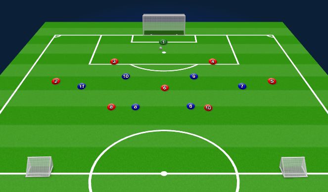 Football/Soccer Session Plan Drill (Colour): Animation