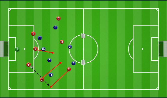 Football/Soccer Session Plan Drill (Colour): Set Up