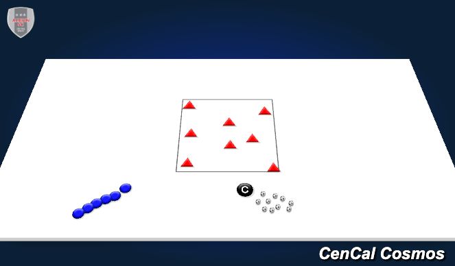 Football/Soccer Session Plan Drill (Colour): Absorb pressure rondo