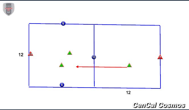 Football/Soccer Session Plan Drill (Colour): Overload/isolation switch rondo