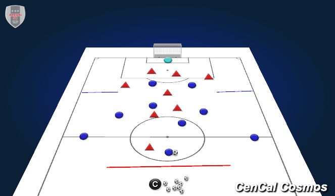 Football/Soccer Session Plan Drill (Colour): OVERLOAD/ISOLATE GAME