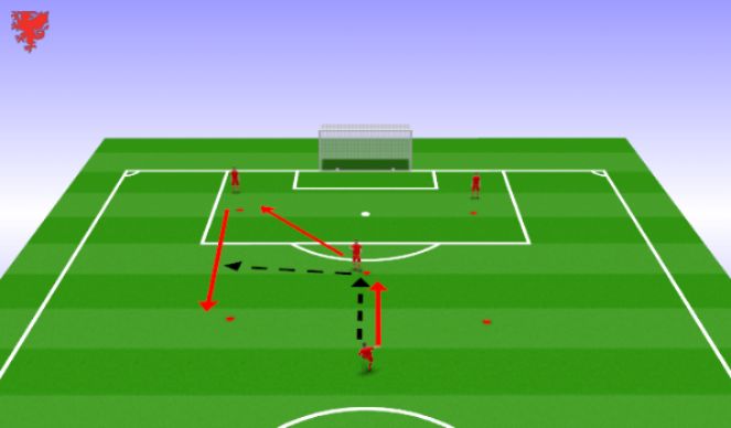Football/Soccer Session Plan Drill (Colour): Screen 5