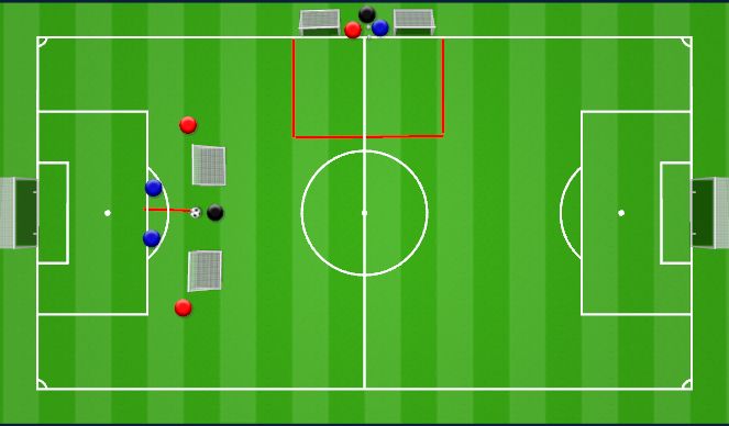 Football/Soccer Session Plan Drill (Colour): 2 Gruppen: 1 vs 1  